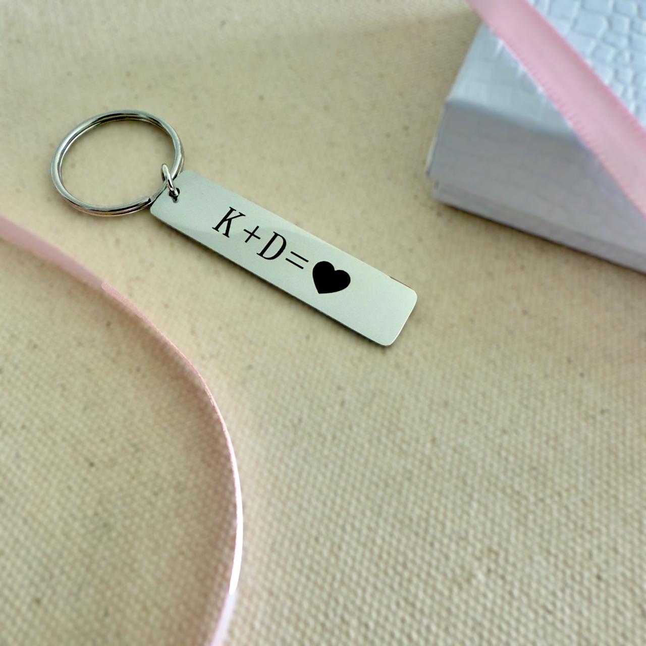 I loved you then” Message & Initials